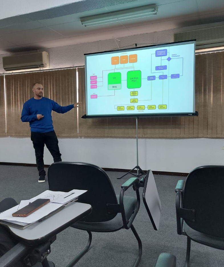 svg+xml;charset=utf em Marketing B2B Data On Target svg+xml;charset=utf no Hello Mídia