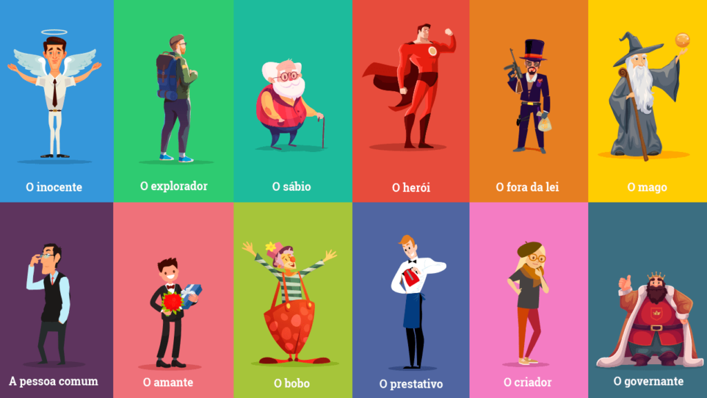 svg+xml;charset=utf em Marketing Digital para Seguros Arquetipos de Marca